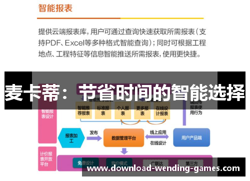 麦卡蒂：节省时间的智能选择