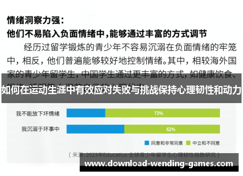 如何在运动生涯中有效应对失败与挑战保持心理韧性和动力