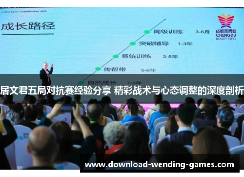 居文君五局对抗赛经验分享 精彩战术与心态调整的深度剖析 居文君五局对抗赛经验分享 精彩战术与心态调整的深度剖析