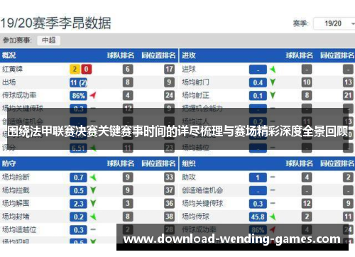 围绕法甲联赛决赛关键赛事时间的详尽梳理与赛场精彩深度全景回顾