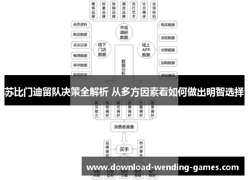 苏比门迪留队决策全解析 从多方因素看如何做出明智选择 苏比门迪留队决策全解析 从多方因素看如何做出明智选择