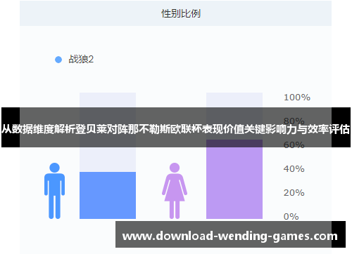 从数据维度解析登贝莱对阵那不勒斯欧联杯表现价值关键影响力与效率评估 从数据维度解析登贝莱对阵那不勒斯欧联杯表现价值关键影响力与效率评估