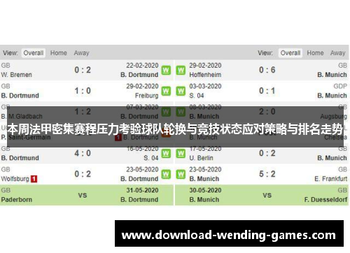 本周法甲密集赛程压力考验球队轮换与竞技状态应对策略与排名走势 本周法甲密集赛程压力考验球队轮换与竞技状态应对策略与排名走势