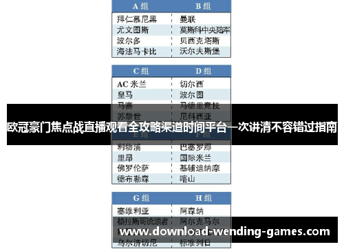 欧冠豪门焦点战直播观看全攻略渠道时间平台一次讲清不容错过指南