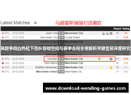 英超争四白热化下各队容错空间与赛季走向全景解析关键变量深度研究